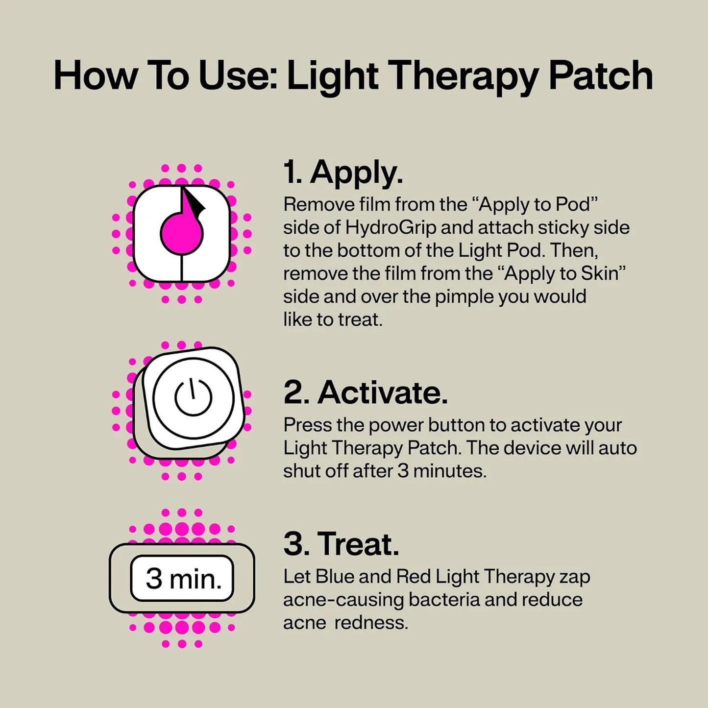 IXhara™ Electronic Acne Patches